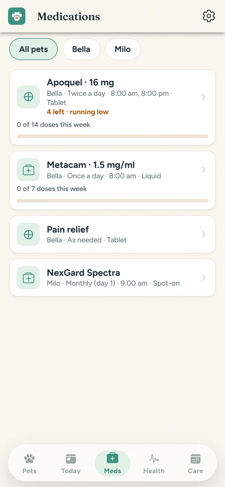 TreatMyPet2 Medications screen showing dose schedules and a refill alert